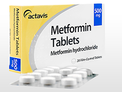 メトホルミン（Metformin) 500mg Actavis