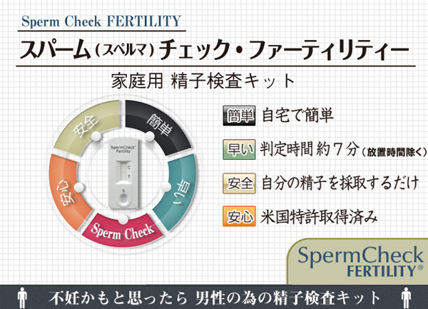 nacは睡眠を妨げますか